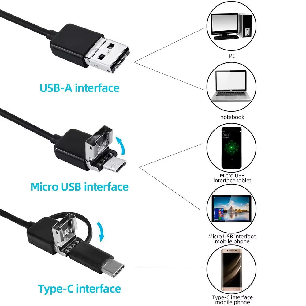 Industrial Borescope 3-in-1 Endoscope Camera – 6 LED Lights, IP67 Waterproof, Type-C & OTG Inspection Camera for Pipeline, Automotive & Home Repair